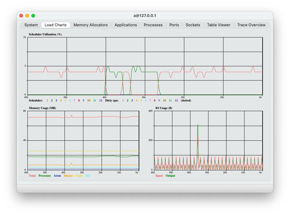 Screenshot of BEAM observer software