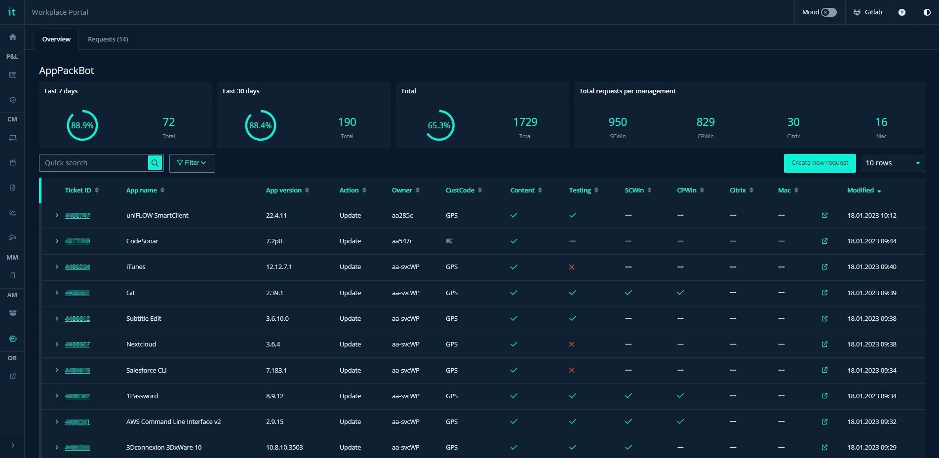 Screenshot of AppPackBot dashboard hosted in Workplace Portal